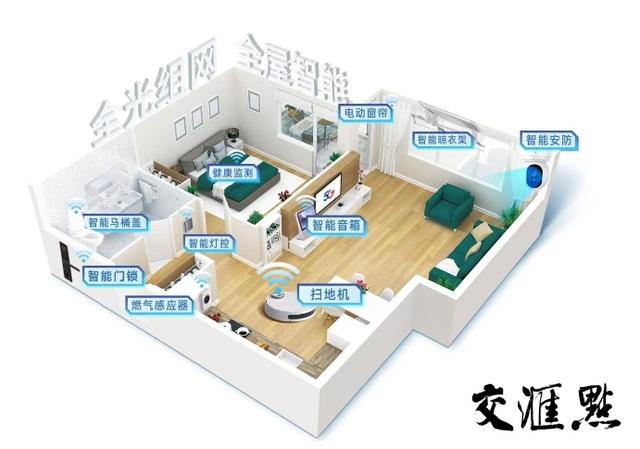 智慧養老與全連接工廠 產業數字化勾勒未來新圖景